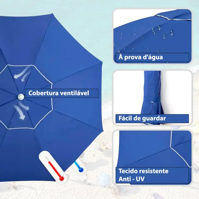 Guarda Sol Gigante 240m Uv Praia Piscina Frautili